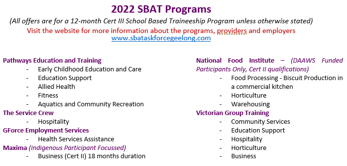 2022 SBAT Programs